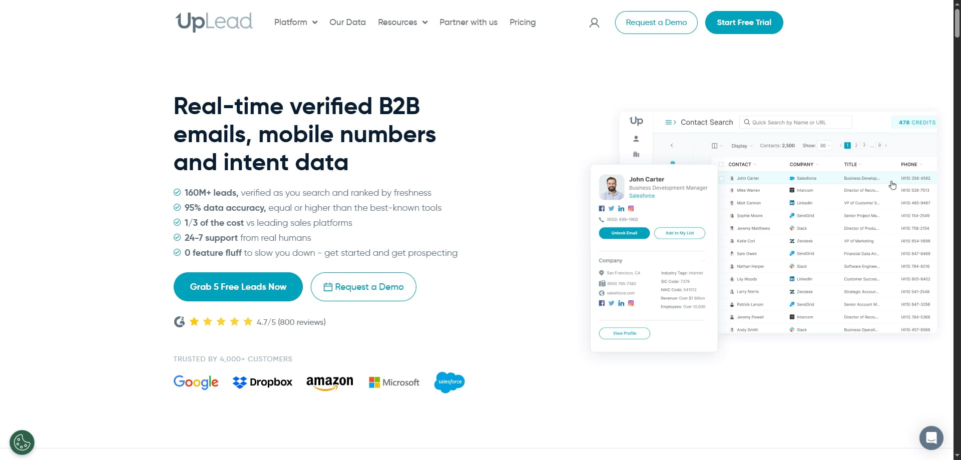 B2B Data Provider image