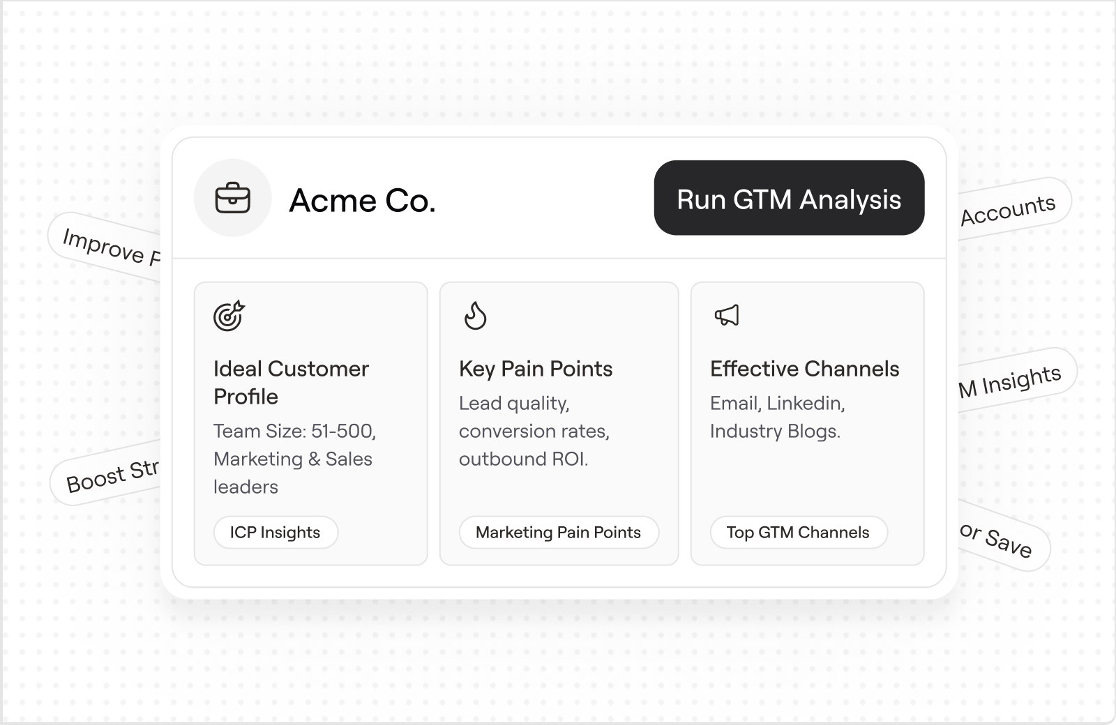 GTM Reports