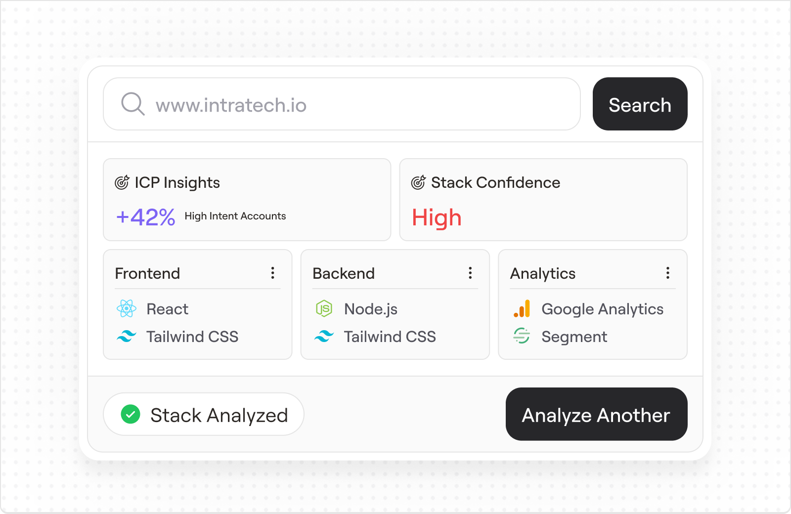 Tech Stack Finder